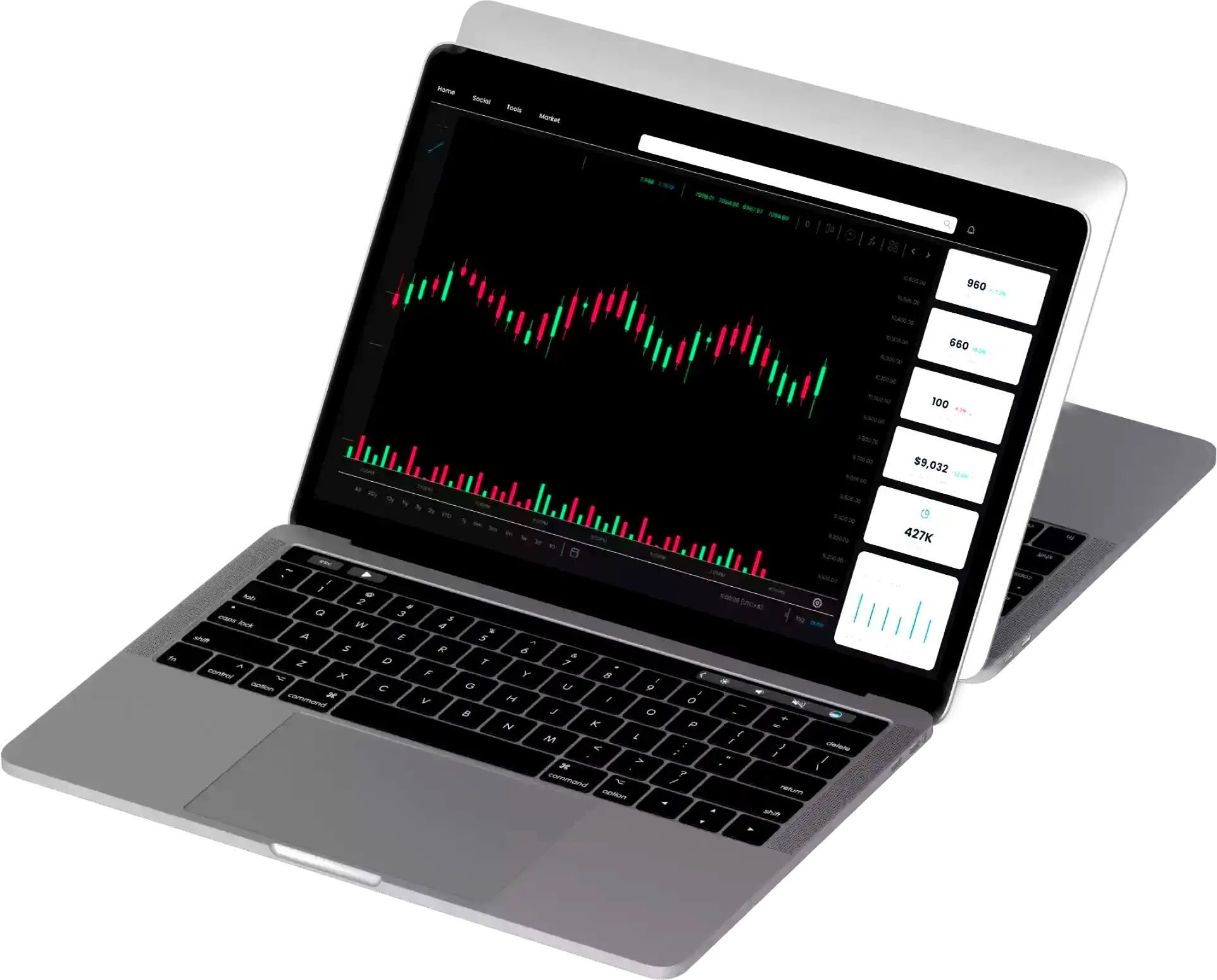 market analysis